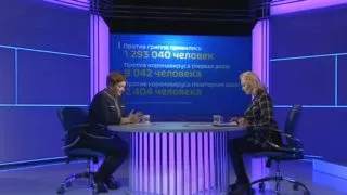 COVID-19 — всё о вакцинации, последствия, проявления, реакция организма