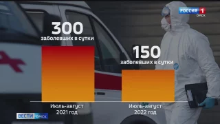 В Омске — резкий всплеск заболевших COVID-19