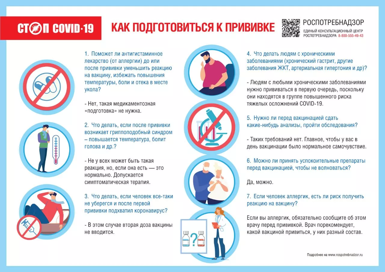 Уровень летальности от COVID в Омской области снизился