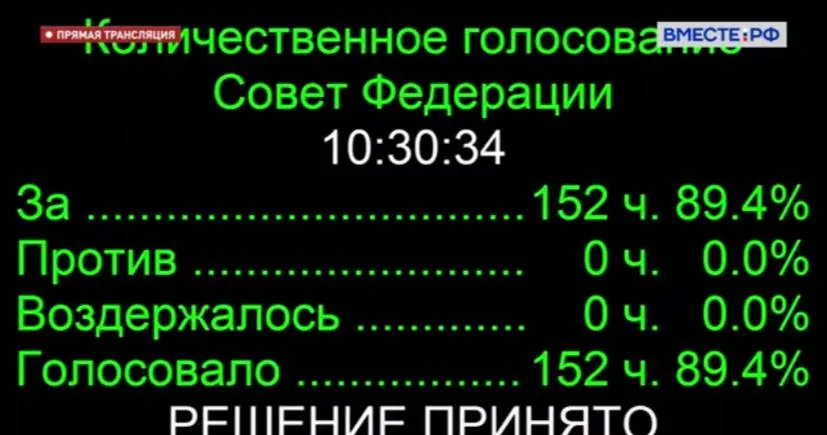 Совфед ратифицировал договоры о вхождении ДНР, ЛНР, Запорожской и Херсонской областей в состав России