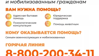 В Омске волонтеры при поддержке Росмолодежи помогают семьям мобилизованных