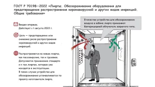 Лифты в России будут оборудовать устройствами, обеззараживающими воздух