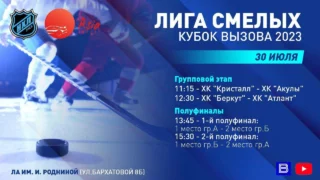 Смотрите полуфинальные игры «Кубка Смелых» по хоккею с ГТРК «Иртыш»