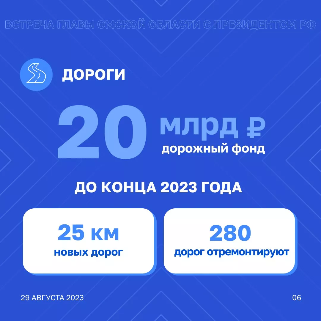 Минпром Омской области показал экономику региона в карточках