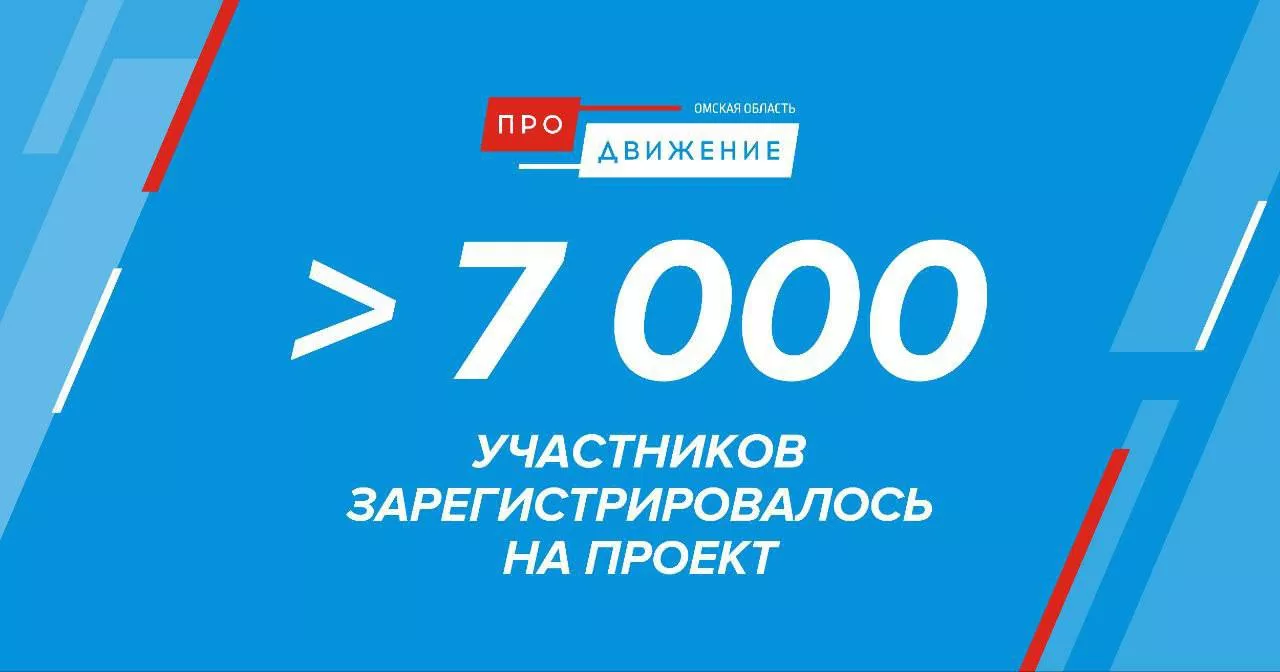 Более 7 тысяч участников зарегистрировалось в кадровом проекте «Омская область: ПРОдвижение»