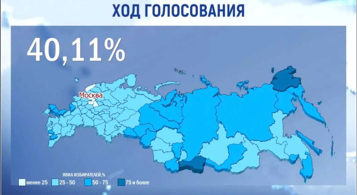 Явка на выборах президента по стране составила 40,11%