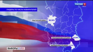 Самая большая явка зарегистрирована в Крутинском районе
