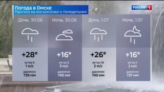В Омске конец июня и начало июля будут дождливыми