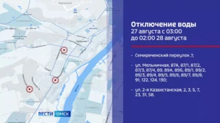 Из-за ремонтных работ на Левобережье,  около 30 домов остались без холодной воды