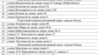 Омск готовит 26 ледовых площадок для зимнего сезона 2024-2025 годов