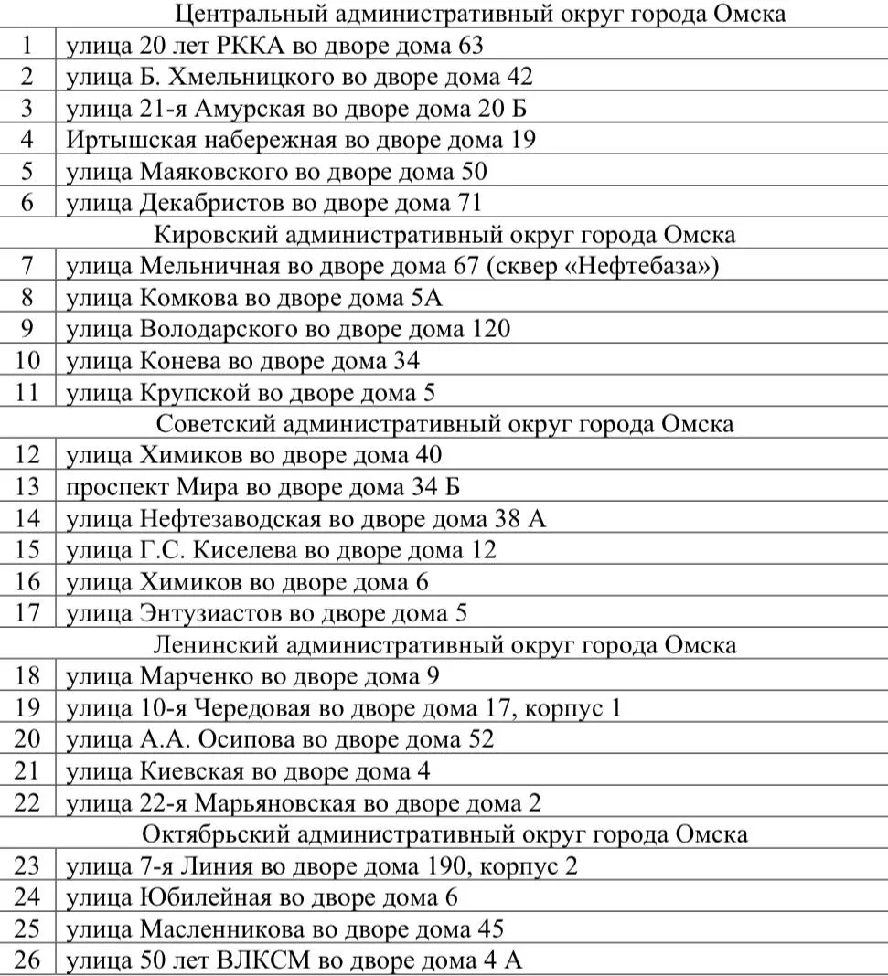 Омск готовит 26 ледовых площадок для зимнего сезона 2024-2025 годов