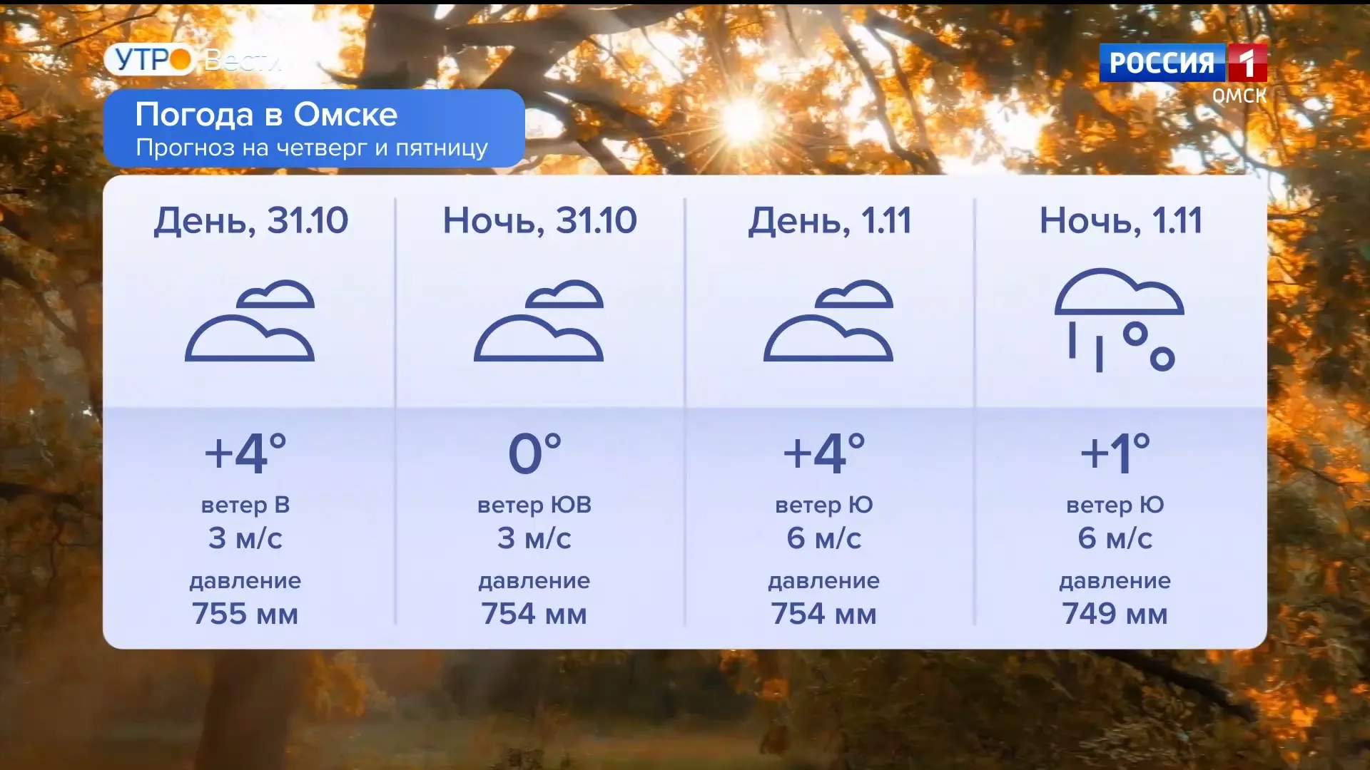 Омичей ждет потепление