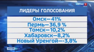 Омск собирается покорить ещё одну вершину и стать молодёжной столицей России