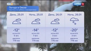 Морозы наконец-то отступают от Омской области