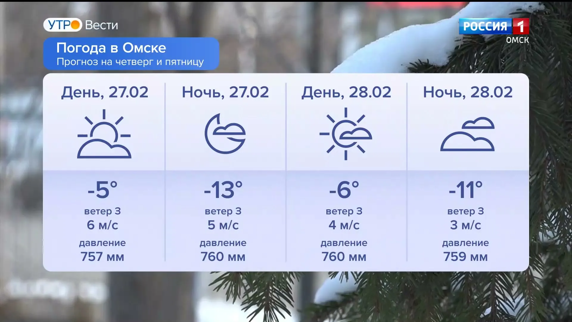 В Омской области ожидается снежная и теплая погода