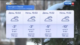 В Омск вновь придёт весенняя погода