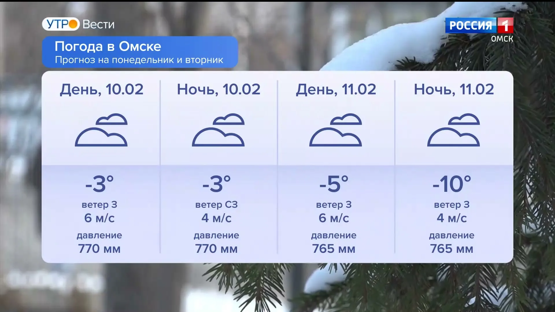 В Омск вновь придёт весенняя погода
