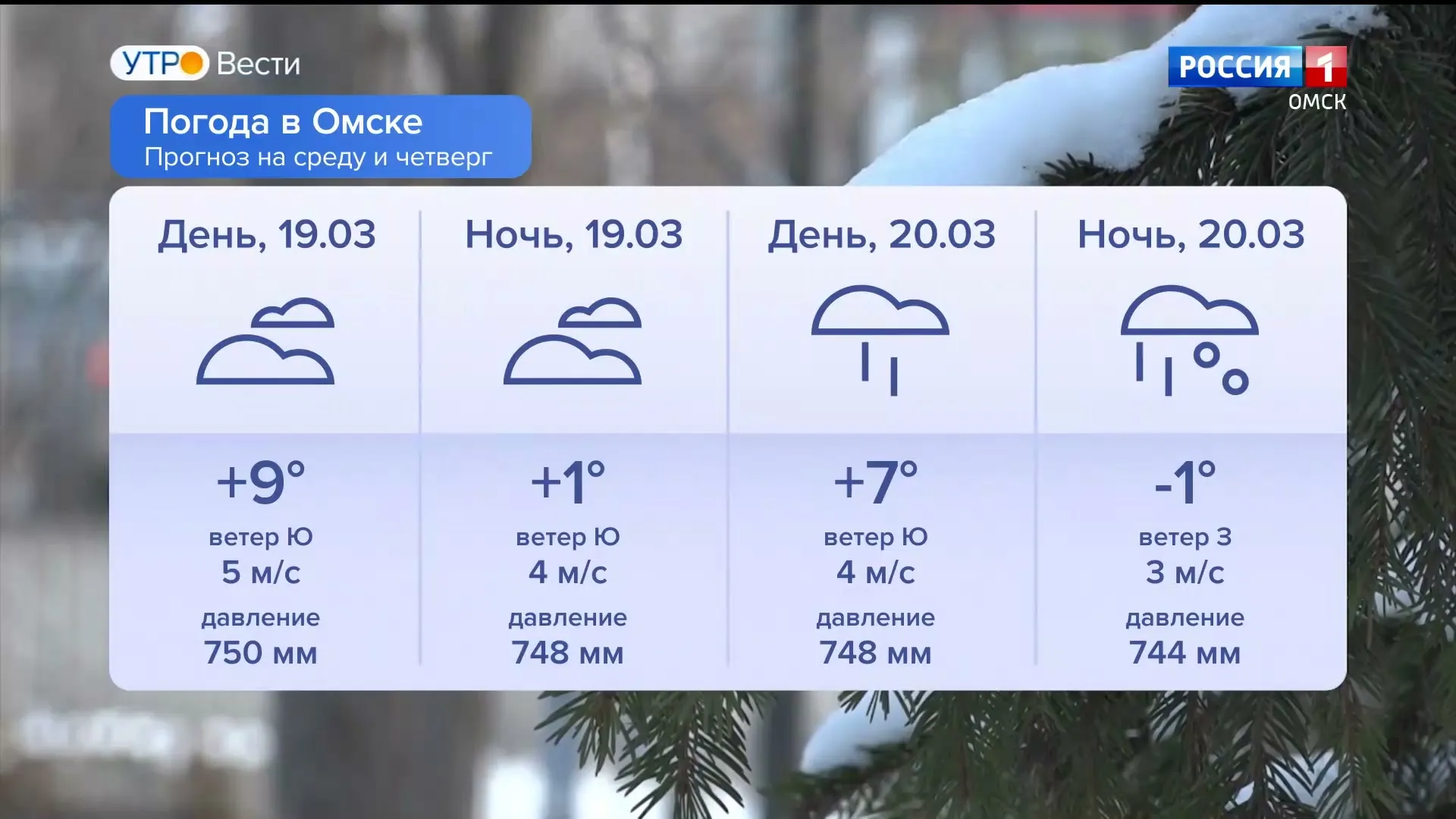 Актуальный прогноз погоды в Омске и области