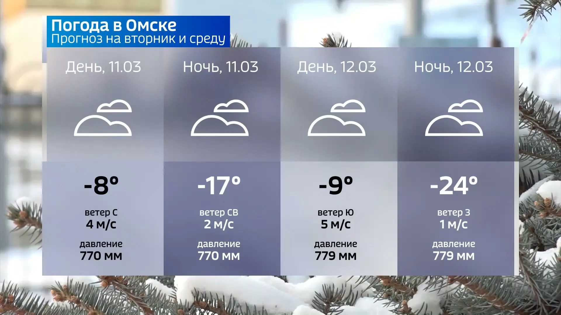 Актуальный прогноз погоды в Омске и области