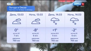 В Омской области наступает период активного снеготаяния