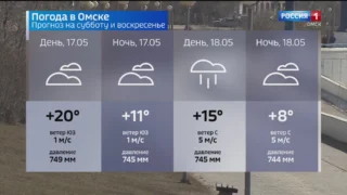Воскресенье встретило омичей похолоданием