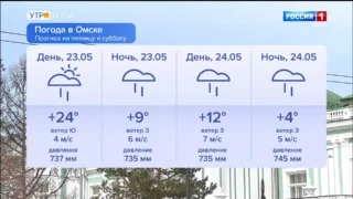 Резкая смена погоды ожидает омичей в ближайшие дни