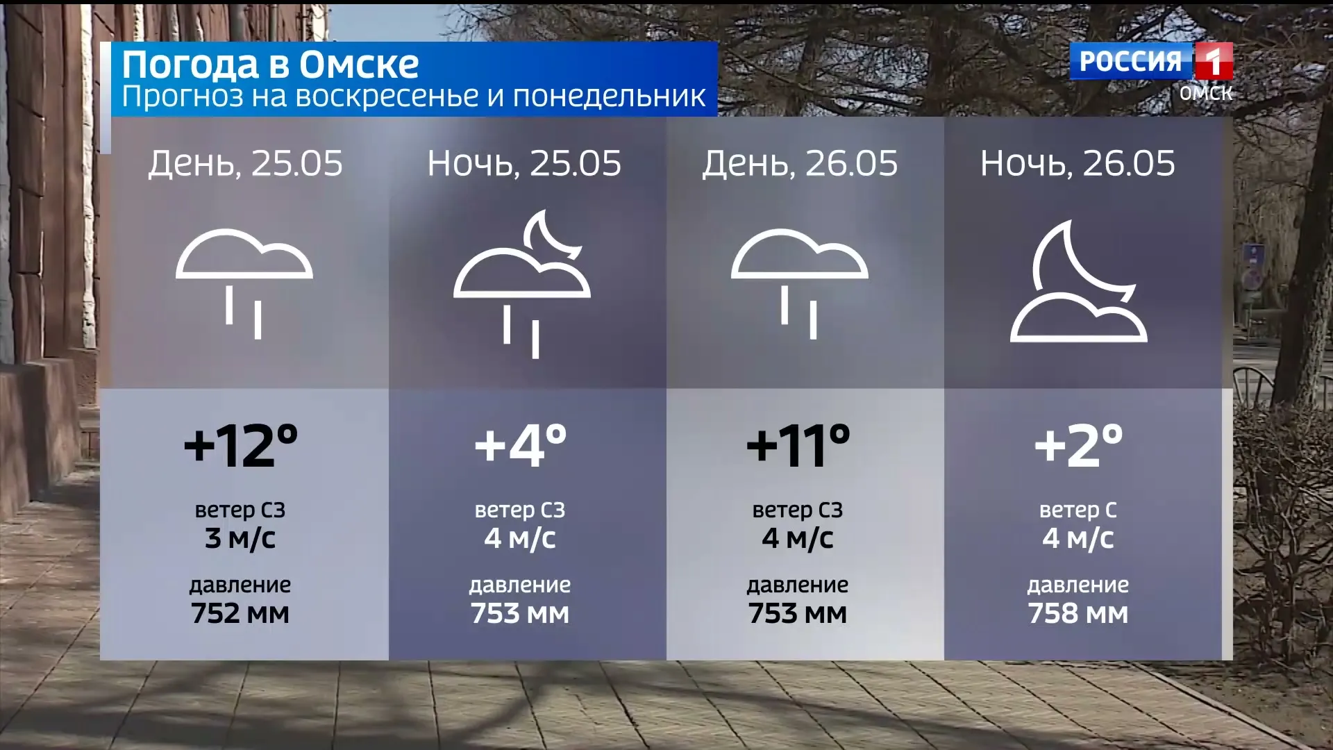 Актуальный прогноз погоды в Омске