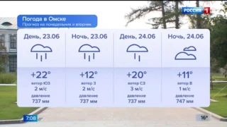 Начало недели в Омской области будет дождливым и ветреным