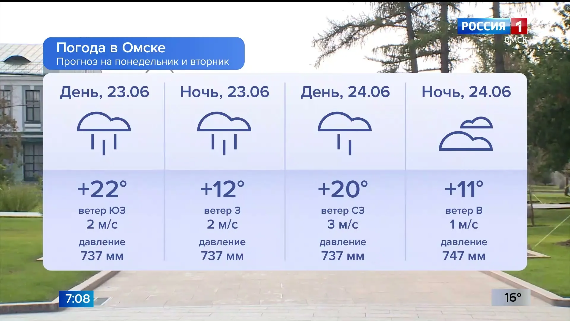 Начало недели в Омской области будет дождливым и ветреным