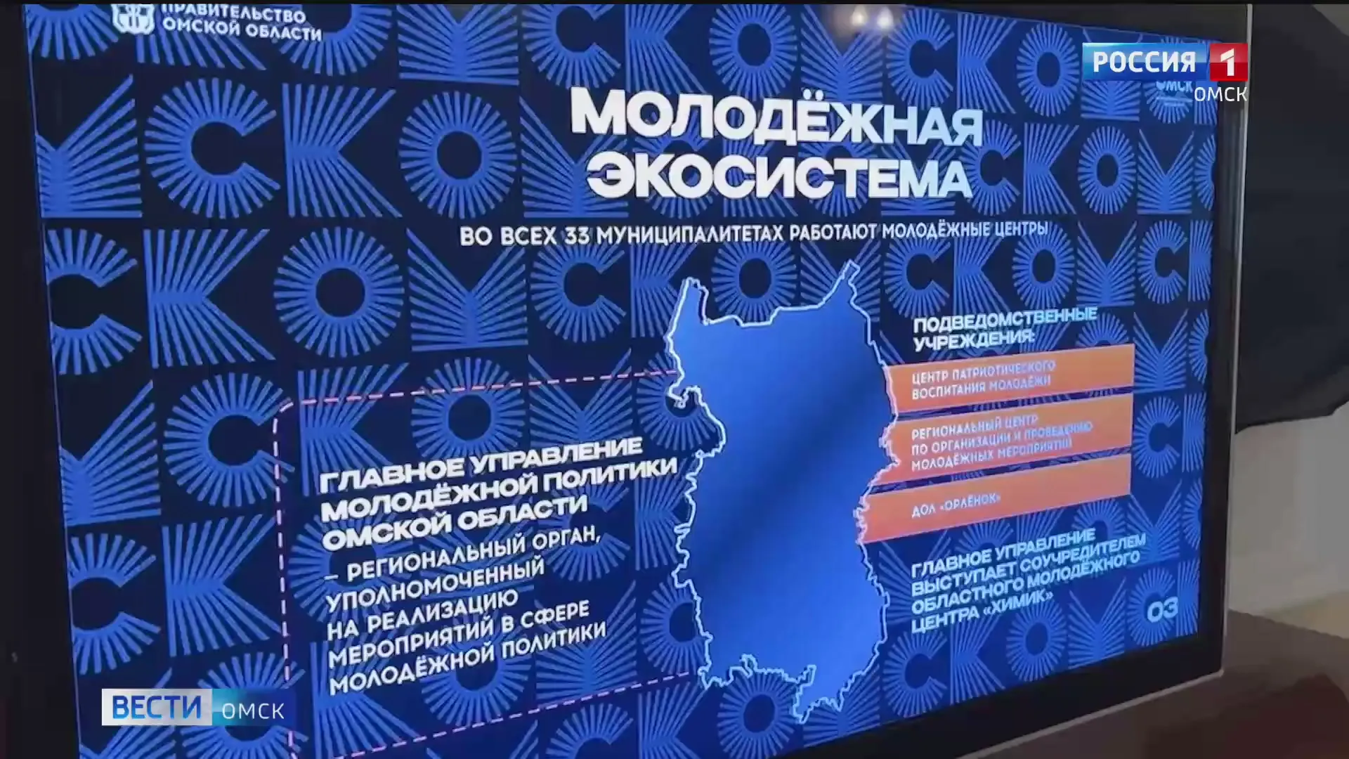 Омск в статусе Молодежной столицы принимает Всероссийский семинар-совещание по молодежной политике