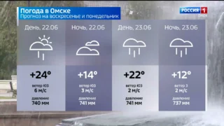 Актуальный прогноз погоды в Омске