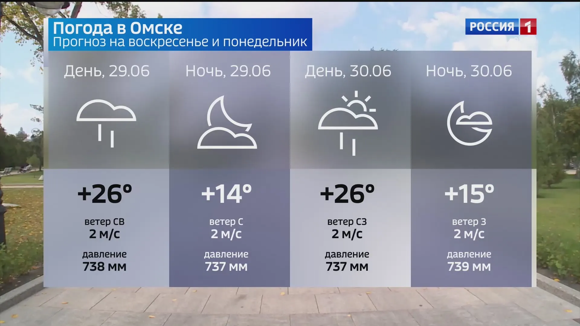 В Омске ожидаются кратковременные дожди
