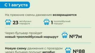 Общественный транспорт возвращается на бульвар Архитекторов