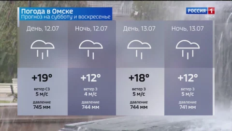 Погода в Омске на выходные
