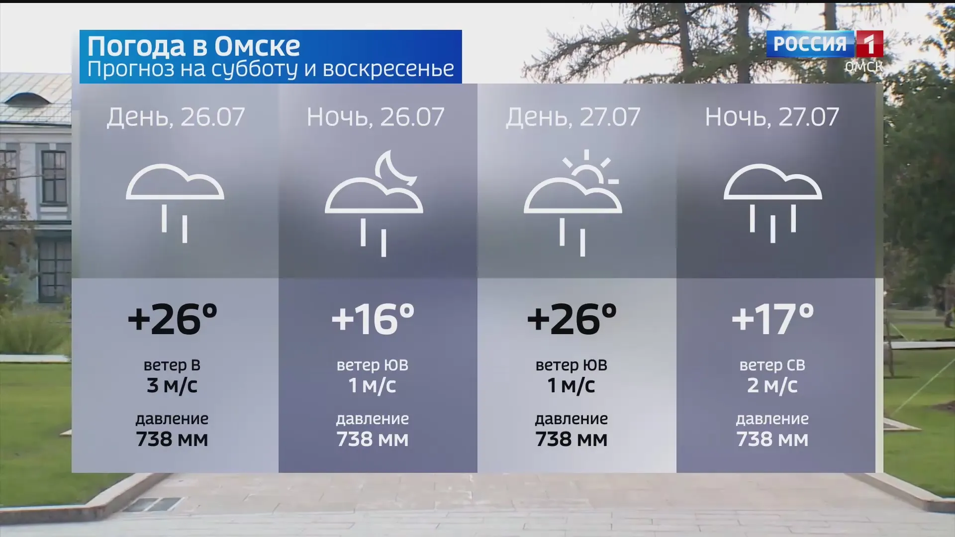 Омичей ждут дождливые выходные