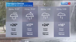 В Омске в конце рабочей недели сохранится прохладная и влажная погода