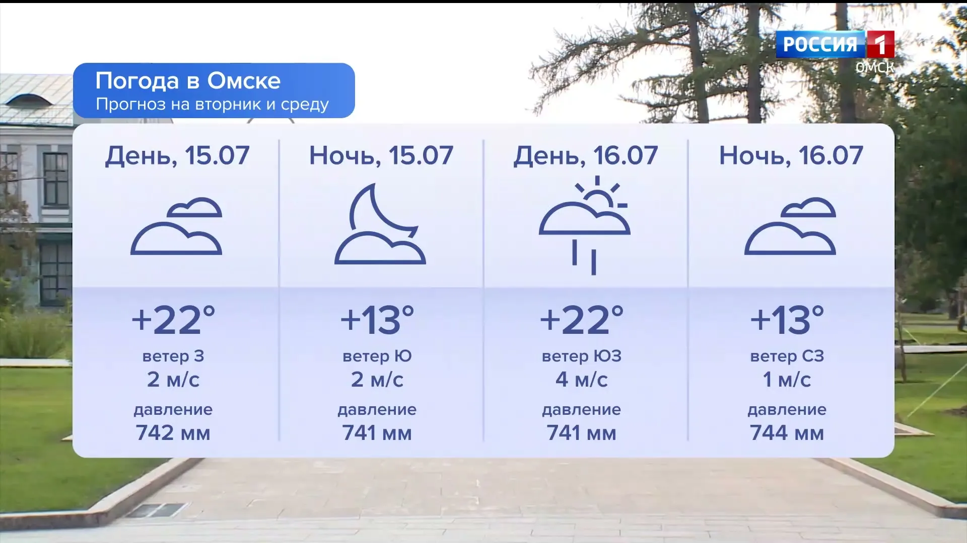 Актуальный прогноз погоды в Омске
