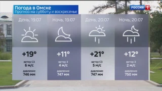 Погода в Омске на выходные