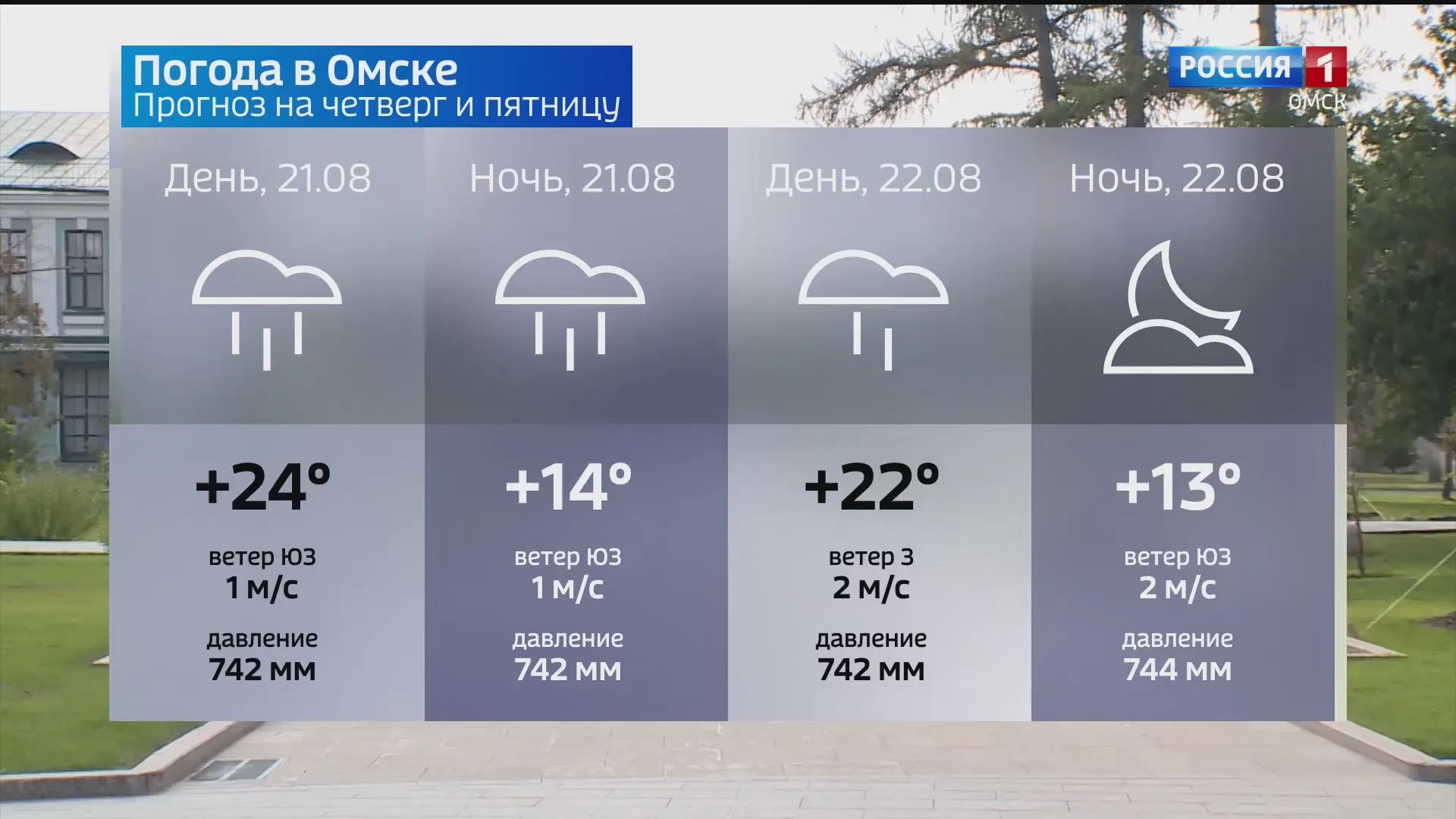 Омичей ждет дождливая погода