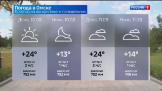 В Омске погода в начале недели будет теплой