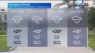 Омичей ожидает дождливое воскресенье
