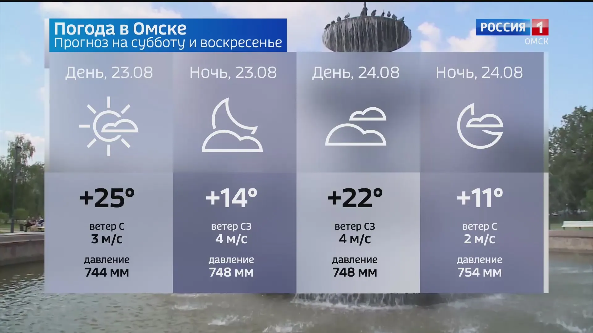 Омичей ждут теплые выходные
