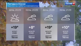 Актуальный прогноз погоды в Омске и области