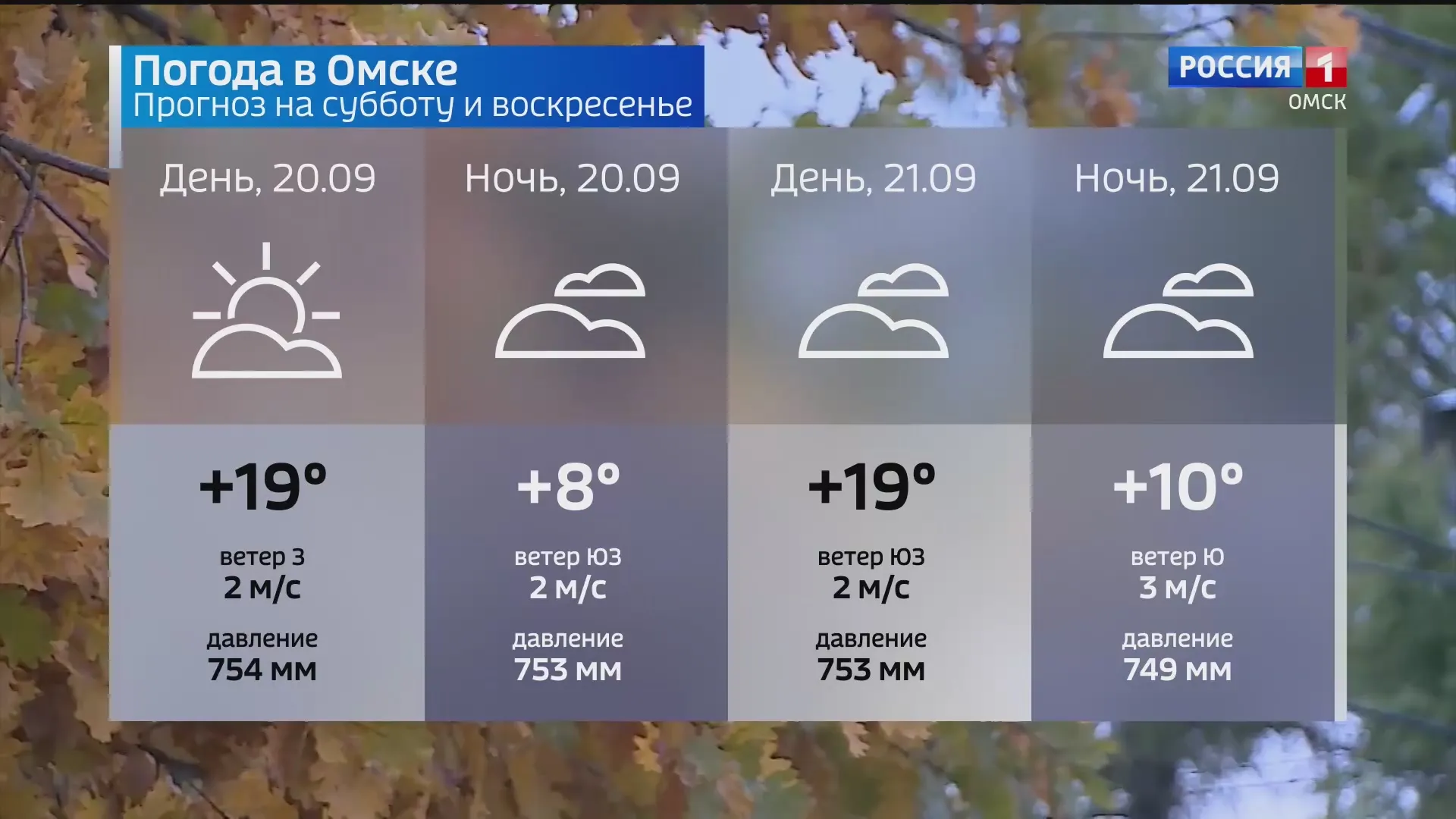 Актуальный прогноз погоды в Омске и области