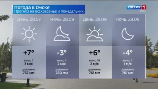 В Омске похолодает к началу недели
