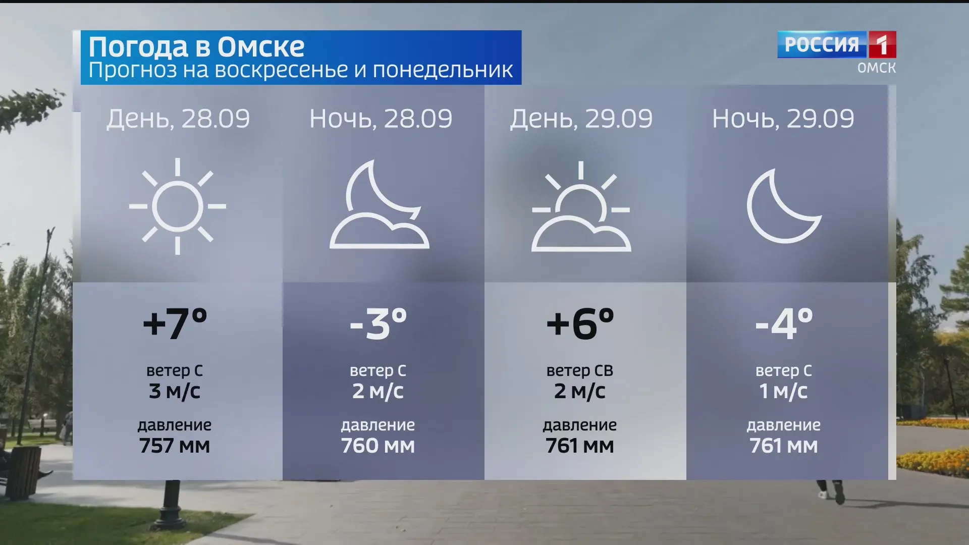 В Омске похолодает к началу недели