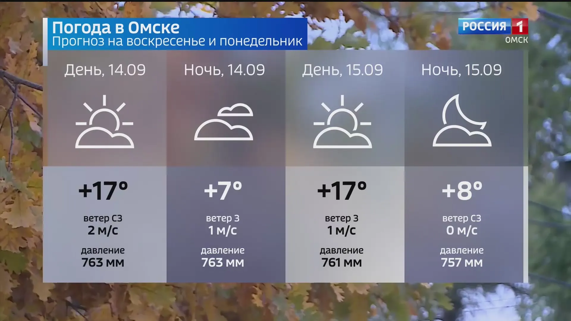 В Омске начало недели будет прохладным