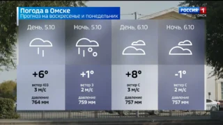 Омичей ждет прохладная погода в начале недели