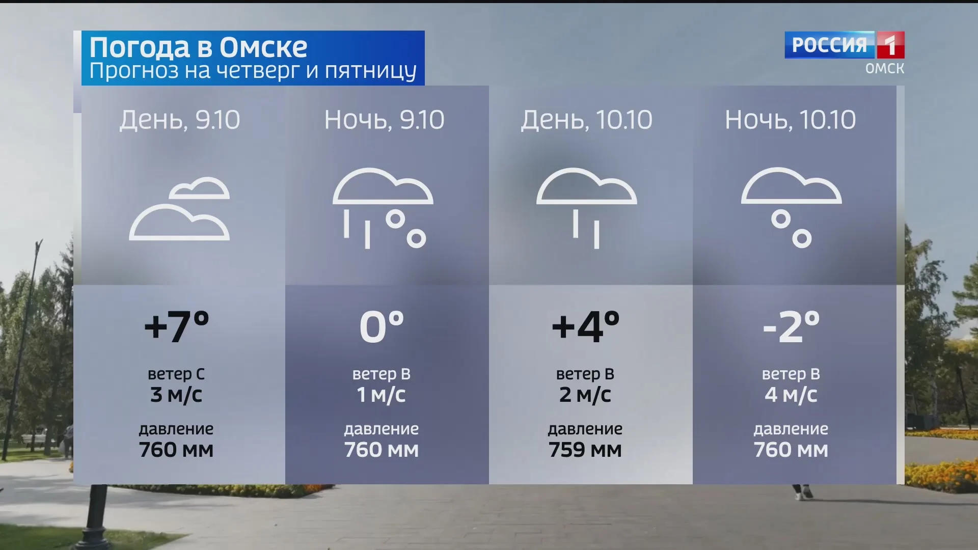 В Омске ожидаются дожди и мокрый снег