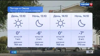 В Омске установилась стабильная прохладная погода